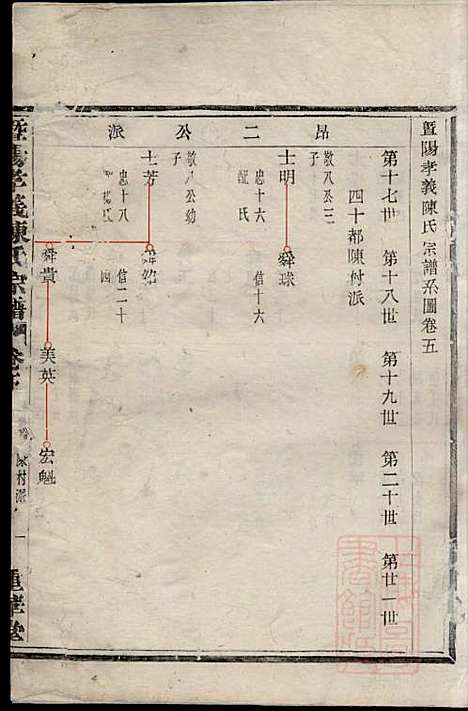 暨阳孝义陈氏宗谱_陈瓒_16册_重华堂_清光绪4年(1878_暨阳孝义陈氏家谱_五