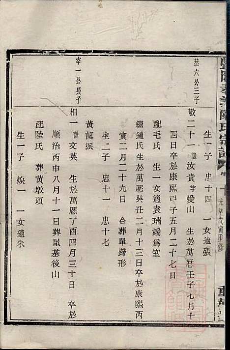 暨阳孝义陈氏宗谱_陈瓒_16册_重华堂_清光绪4年(1878_暨阳孝义陈氏家谱_十