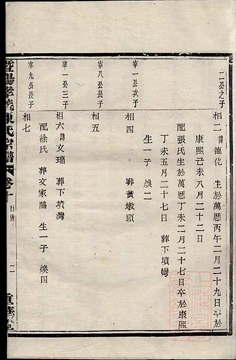 暨阳孝义陈氏宗谱_陈瓒_16册_重华堂_清光绪4年(1878_暨阳孝义陈氏家谱_十