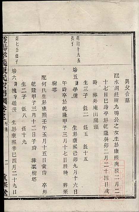 暨阳孝义陈氏宗谱_陈瓒_16册_重华堂_清光绪4年(1878_暨阳孝义陈氏家谱_十二