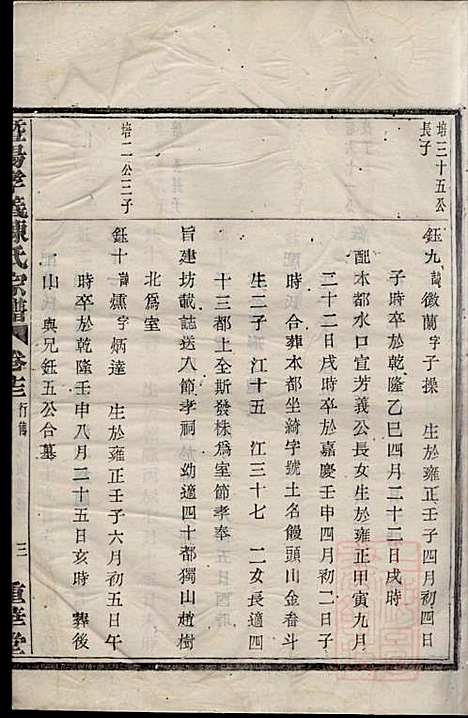 暨阳孝义陈氏宗谱_陈瓒_16册_重华堂_清光绪4年(1878_暨阳孝义陈氏家谱_十三