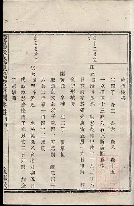 暨阳孝义陈氏宗谱_陈瓒_16册_重华堂_清光绪4年(1878_暨阳孝义陈氏家谱_十四