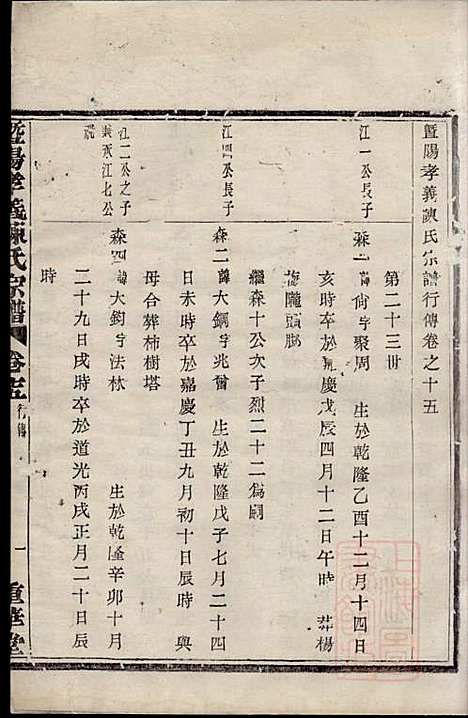 暨阳孝义陈氏宗谱_陈瓒_16册_重华堂_清光绪4年(1878_暨阳孝义陈氏家谱_十五