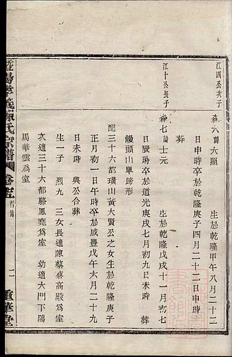 暨阳孝义陈氏宗谱_陈瓒_16册_重华堂_清光绪4年(1878_暨阳孝义陈氏家谱_十五