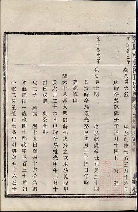 暨阳孝义陈氏宗谱_陈瓒_16册_重华堂_清光绪4年(1878_暨阳孝义陈氏家谱_十五