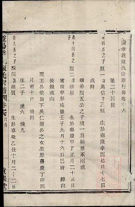 暨阳孝义陈氏宗谱_陈瓒_16册_重华堂_清光绪4年(1878_暨阳孝义陈氏家谱_十六