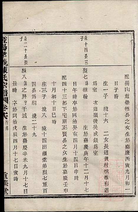 暨阳孝义陈氏宗谱_陈瓒_16册_重华堂_清光绪4年(1878_暨阳孝义陈氏家谱_十六