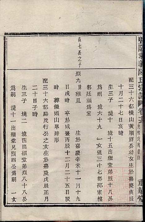 暨阳孝义陈氏宗谱_陈瓒_16册_重华堂_清光绪4年(1878_暨阳孝义陈氏家谱_十六