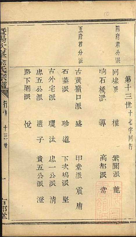 暨阳次峰俞氏宗谱_俞鸿裳_73册_古邗堂_清道光16年(1836_暨阳次峰俞氏家谱_二