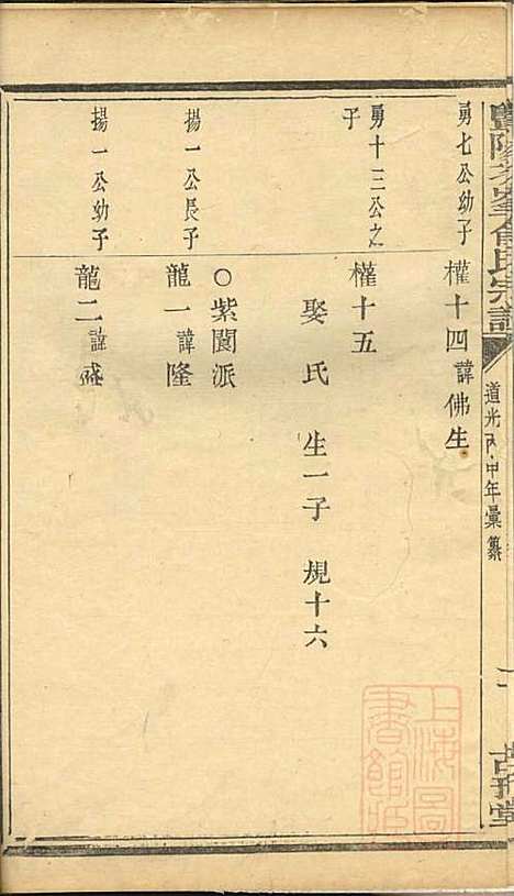 暨阳次峰俞氏宗谱_俞鸿裳_73册_古邗堂_清道光16年(1836_暨阳次峰俞氏家谱_二