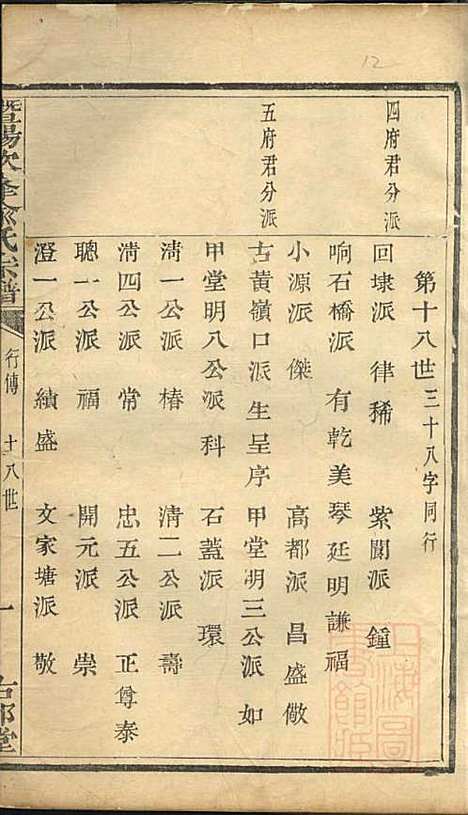 暨阳次峰俞氏宗谱_俞鸿裳_73册_古邗堂_清道光16年(1836_暨阳次峰俞氏家谱_四