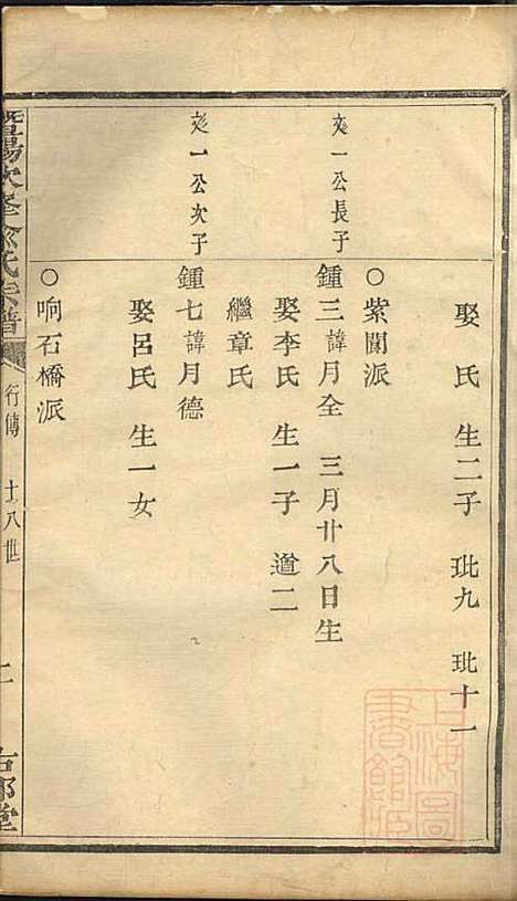 暨阳次峰俞氏宗谱_俞鸿裳_73册_古邗堂_清道光16年(1836_暨阳次峰俞氏家谱_四