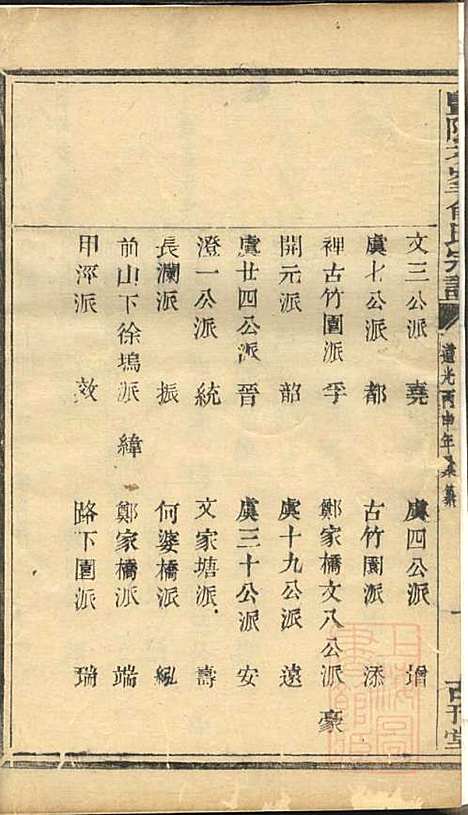 暨阳次峰俞氏宗谱_俞鸿裳_73册_古邗堂_清道光16年(1836_暨阳次峰俞氏家谱_五