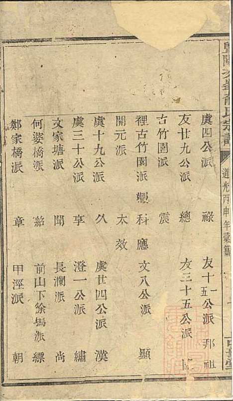 暨阳次峰俞氏宗谱_俞鸿裳_73册_古邗堂_清道光16年(1836_暨阳次峰俞氏家谱_八