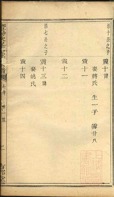 暨阳次峰俞氏宗谱_俞鸿裳_73册_古邗堂_清道光16年(1836_暨阳次峰俞氏家谱_九