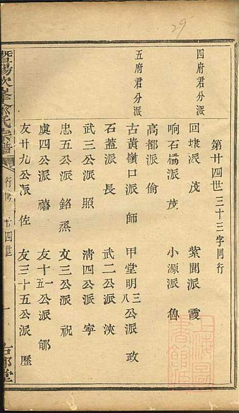 暨阳次峰俞氏宗谱_俞鸿裳_73册_古邗堂_清道光16年(1836_暨阳次峰俞氏家谱_十五