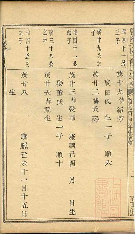 暨阳次峰俞氏宗谱_俞鸿裳_73册_古邗堂_清道光16年(1836_暨阳次峰俞氏家谱_十五