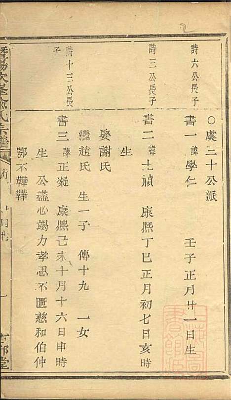 暨阳次峰俞氏宗谱_俞鸿裳_73册_古邗堂_清道光16年(1836_暨阳次峰俞氏家谱_十七