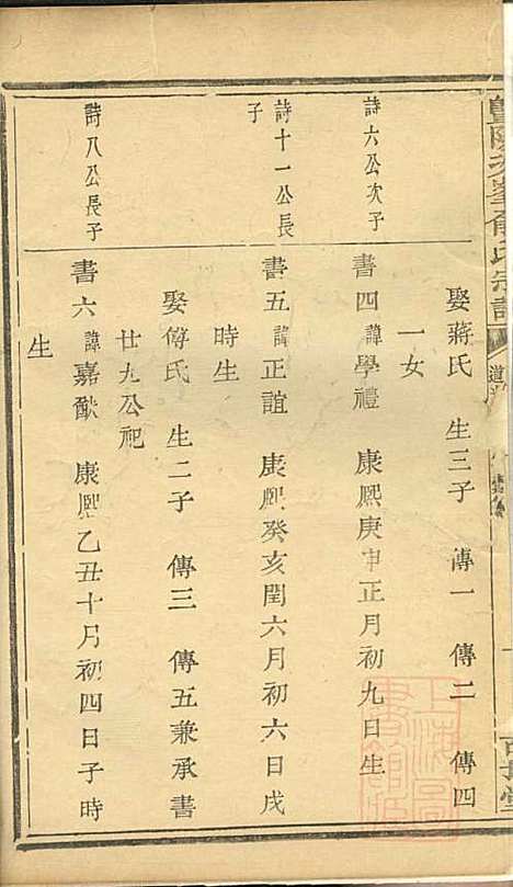 暨阳次峰俞氏宗谱_俞鸿裳_73册_古邗堂_清道光16年(1836_暨阳次峰俞氏家谱_十七