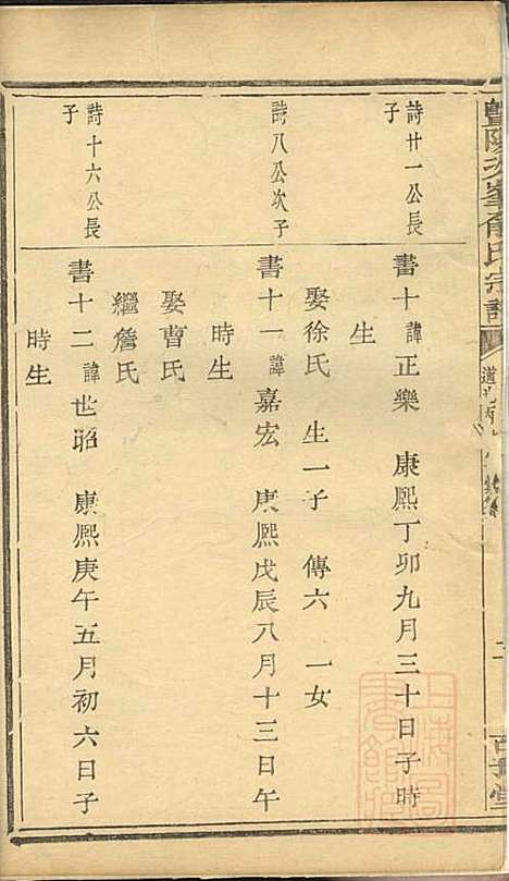 暨阳次峰俞氏宗谱_俞鸿裳_73册_古邗堂_清道光16年(1836_暨阳次峰俞氏家谱_十七