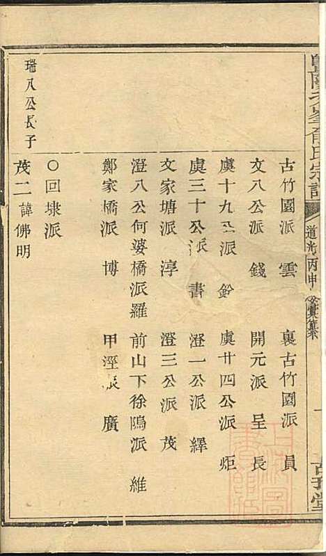 暨阳次峰俞氏宗谱_俞鸿裳_73册_古邗堂_清道光16年(1836_暨阳次峰俞氏家谱_十八