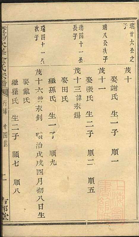 暨阳次峰俞氏宗谱_俞鸿裳_73册_古邗堂_清道光16年(1836_暨阳次峰俞氏家谱_十八