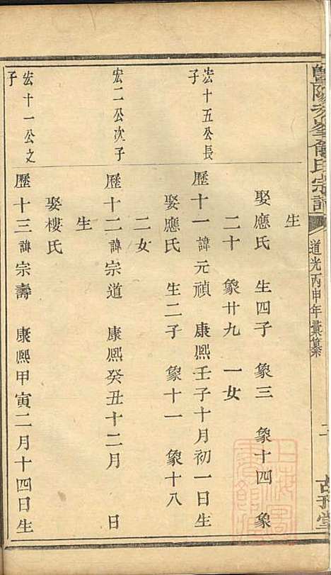 暨阳次峰俞氏宗谱_俞鸿裳_73册_古邗堂_清道光16年(1836_暨阳次峰俞氏家谱_二十