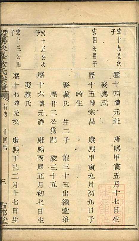 暨阳次峰俞氏宗谱_俞鸿裳_73册_古邗堂_清道光16年(1836_暨阳次峰俞氏家谱_二十