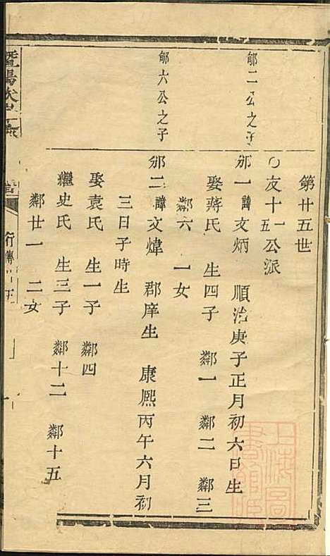 暨阳次峰俞氏宗谱_俞鸿裳_73册_古邗堂_清道光16年(1836_暨阳次峰俞氏家谱_二三