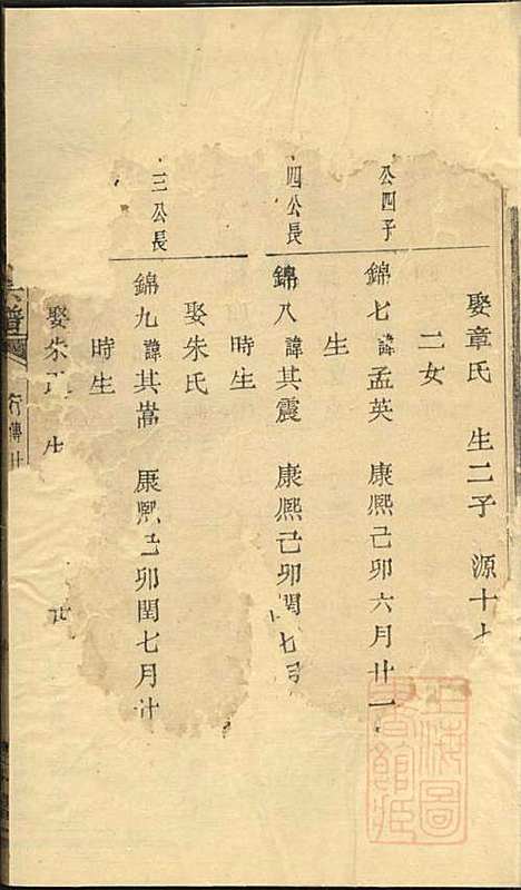 暨阳次峰俞氏宗谱_俞鸿裳_73册_古邗堂_清道光16年(1836_暨阳次峰俞氏家谱_二五