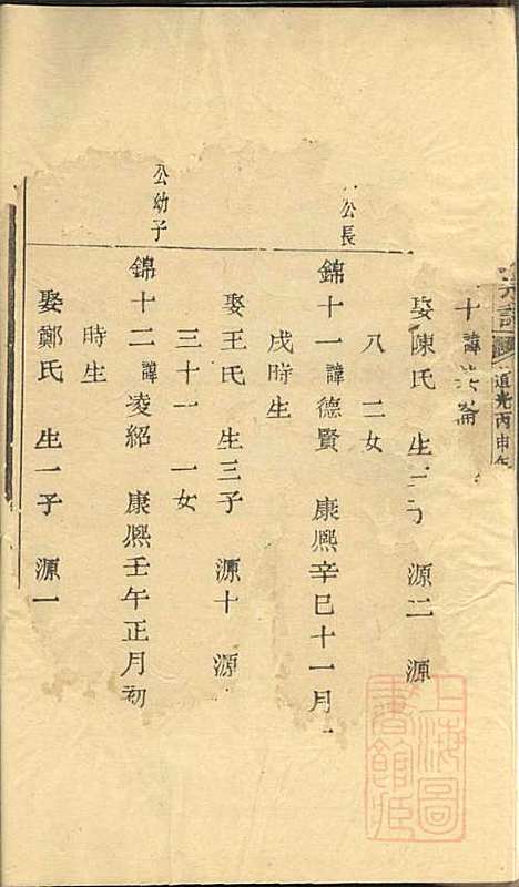 暨阳次峰俞氏宗谱_俞鸿裳_73册_古邗堂_清道光16年(1836_暨阳次峰俞氏家谱_二五