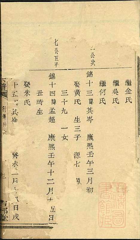 暨阳次峰俞氏宗谱_俞鸿裳_73册_古邗堂_清道光16年(1836_暨阳次峰俞氏家谱_二五