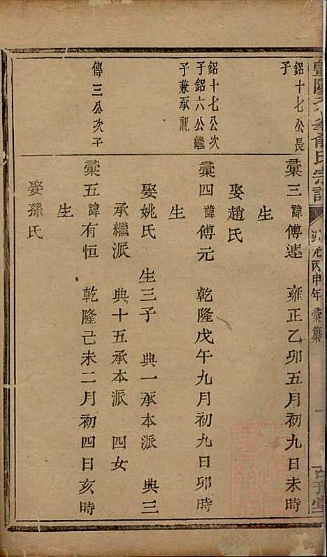 暨阳次峰俞氏宗谱_俞鸿裳_73册_古邗堂_清道光16年(1836_暨阳次峰俞氏家谱_二六