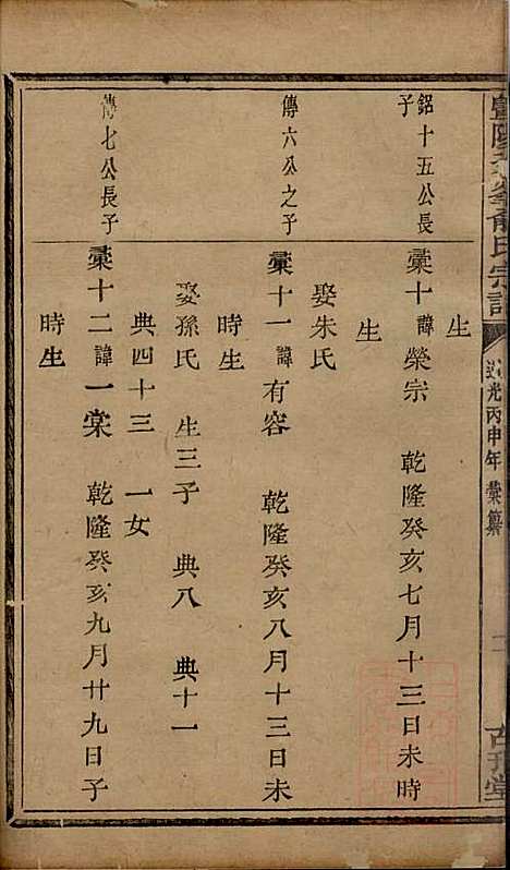 暨阳次峰俞氏宗谱_俞鸿裳_73册_古邗堂_清道光16年(1836_暨阳次峰俞氏家谱_二六