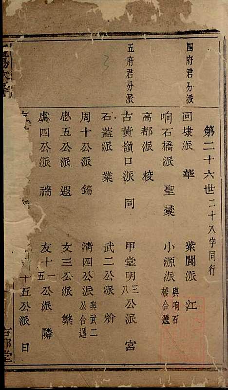 暨阳次峰俞氏宗谱_俞鸿裳_73册_古邗堂_清道光16年(1836_暨阳次峰俞氏家谱_二七