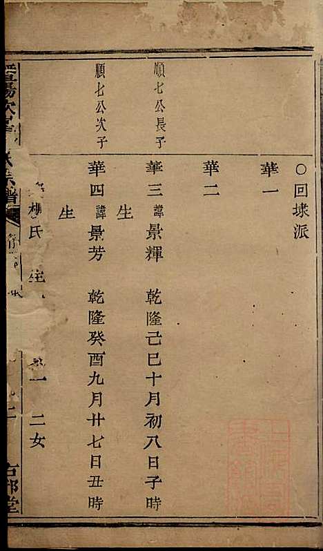 暨阳次峰俞氏宗谱_俞鸿裳_73册_古邗堂_清道光16年(1836_暨阳次峰俞氏家谱_二七