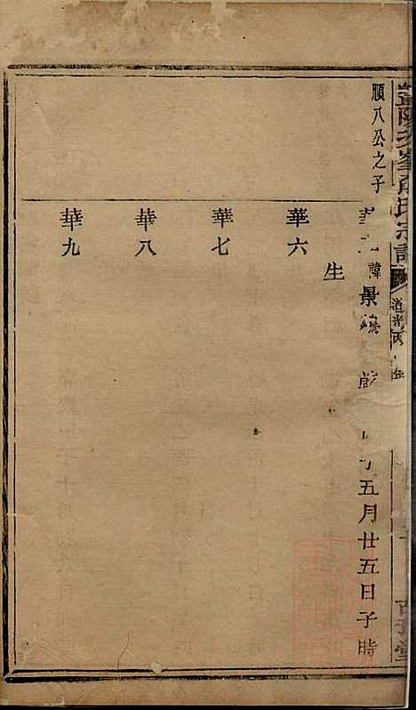 暨阳次峰俞氏宗谱_俞鸿裳_73册_古邗堂_清道光16年(1836_暨阳次峰俞氏家谱_二七