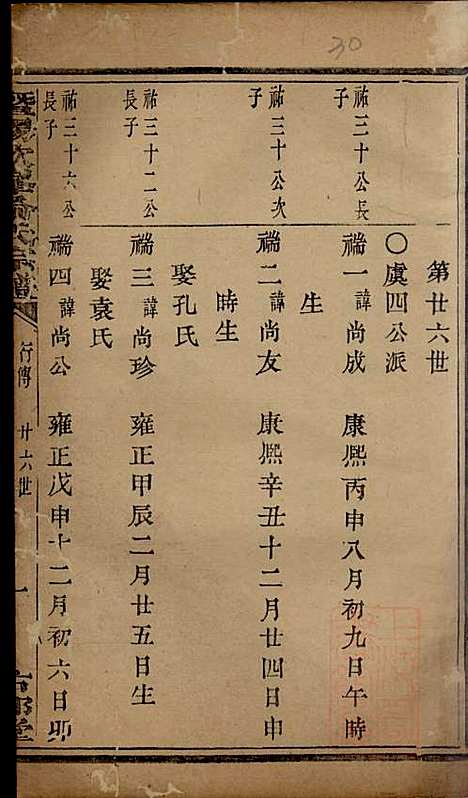 暨阳次峰俞氏宗谱_俞鸿裳_73册_古邗堂_清道光16年(1836_暨阳次峰俞氏家谱_二八