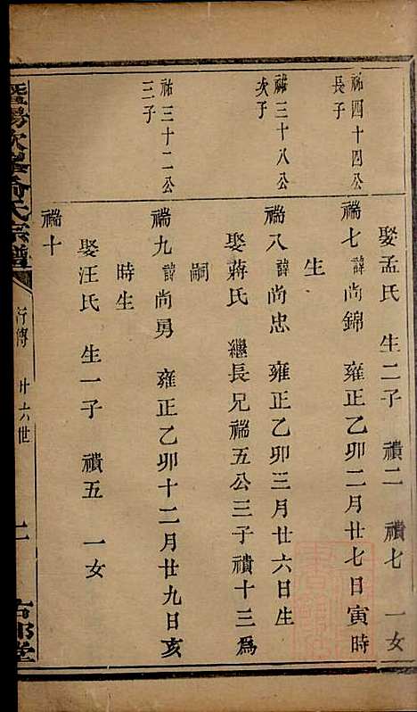 暨阳次峰俞氏宗谱_俞鸿裳_73册_古邗堂_清道光16年(1836_暨阳次峰俞氏家谱_二八