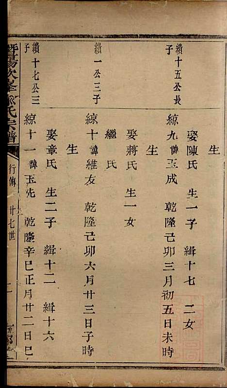 暨阳次峰俞氏宗谱_俞鸿裳_73册_古邗堂_清道光16年(1836_暨阳次峰俞氏家谱_二九