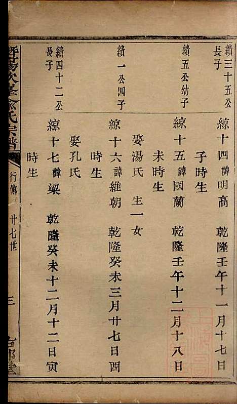 暨阳次峰俞氏宗谱_俞鸿裳_73册_古邗堂_清道光16年(1836_暨阳次峰俞氏家谱_二九