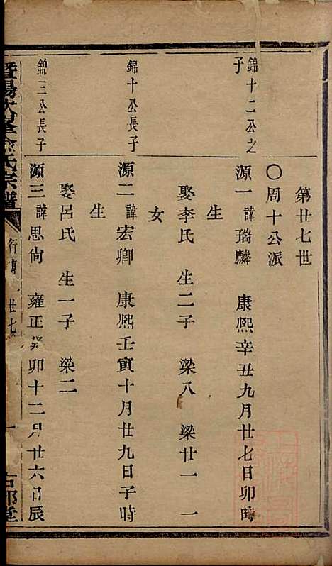 暨阳次峰俞氏宗谱_俞鸿裳_73册_古邗堂_清道光16年(1836_暨阳次峰俞氏家谱_三十