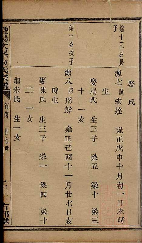 暨阳次峰俞氏宗谱_俞鸿裳_73册_古邗堂_清道光16年(1836_暨阳次峰俞氏家谱_三十