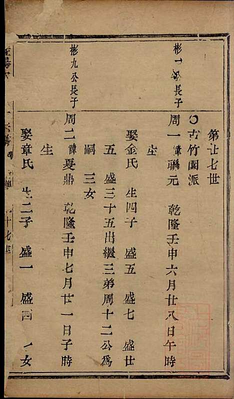 暨阳次峰俞氏宗谱_俞鸿裳_73册_古邗堂_清道光16年(1836_暨阳次峰俞氏家谱_三一