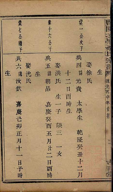 暨阳次峰俞氏宗谱_俞鸿裳_73册_古邗堂_清道光16年(1836_暨阳次峰俞氏家谱_三三