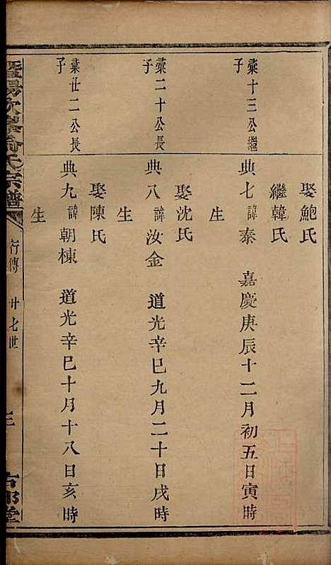 暨阳次峰俞氏宗谱_俞鸿裳_73册_古邗堂_清道光16年(1836_暨阳次峰俞氏家谱_三三