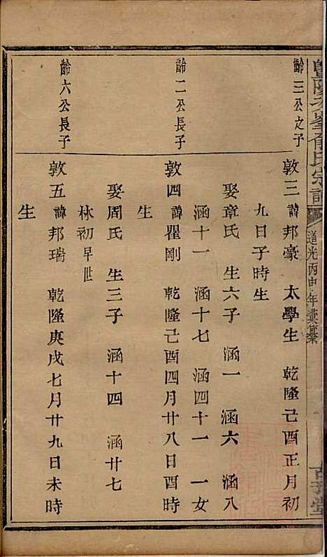 暨阳次峰俞氏宗谱_俞鸿裳_73册_古邗堂_清道光16年(1836_暨阳次峰俞氏家谱_三四