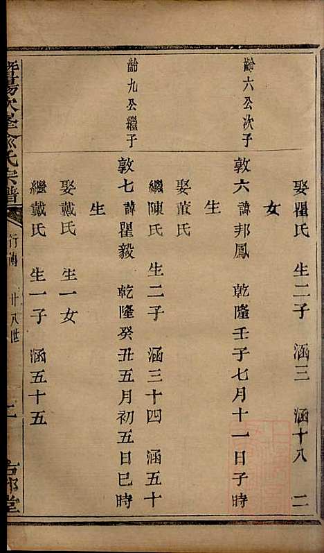 暨阳次峰俞氏宗谱_俞鸿裳_73册_古邗堂_清道光16年(1836_暨阳次峰俞氏家谱_三四