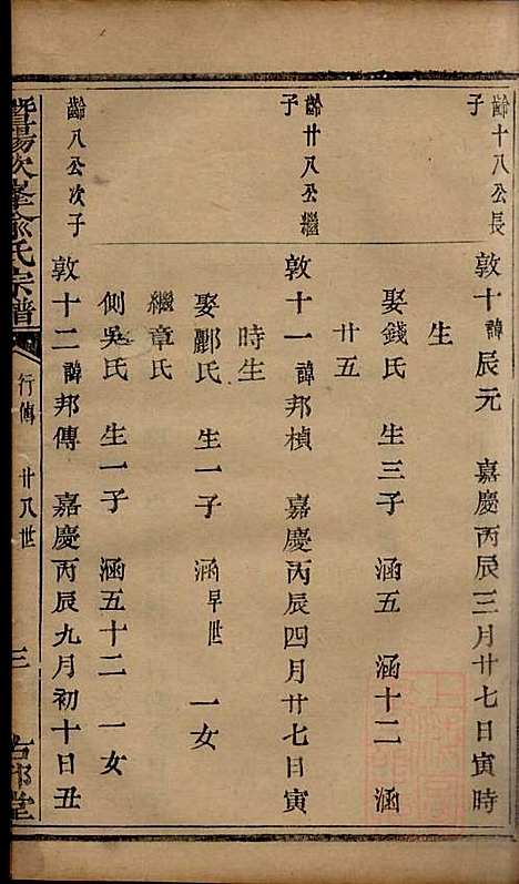 暨阳次峰俞氏宗谱_俞鸿裳_73册_古邗堂_清道光16年(1836_暨阳次峰俞氏家谱_三四