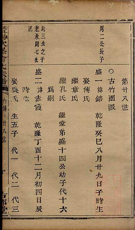 暨阳次峰俞氏宗谱_俞鸿裳_73册_古邗堂_清道光16年(1836_暨阳次峰俞氏家谱_三五